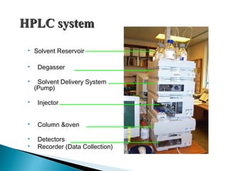 HPLCHPLC systemsystem
 Solvent Reservoir
 Degasser
 Solvent Delivery System
(Pump)
 Injector
 Column &oven
 Detectors
 Recorder (Data Collection)
 