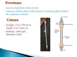 PrecolumnPrecolumn
◦ remove impurities from solvent
◦ saturates mobile phase with liquid of stationary phase before
the analytical column
ColumnColumn
◦ straight, 15 to 150 cm in
length; 2 to 3 mm i.d.
◦ packing - silica gel,
alumina, Celite
 