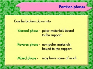 Analytical Research and Developement Laboratory - I,FDC
Limited,Mumbai 44
 