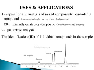 USES & APPLICATIONSUSES & APPLICATIONS
1- Separation and analysis of mixed components non-volatile
compounds (pharmaceuticals, salts , polymers, heavy hydrocarbons)
OR, thermally-unstable) compounds(trinitrotoluene(TNT), enzymes)
2- Qualitative analysis
The identification (ID) of individual compounds in the sample
 