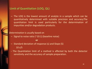 Hplc validation sud mpharm | PDF