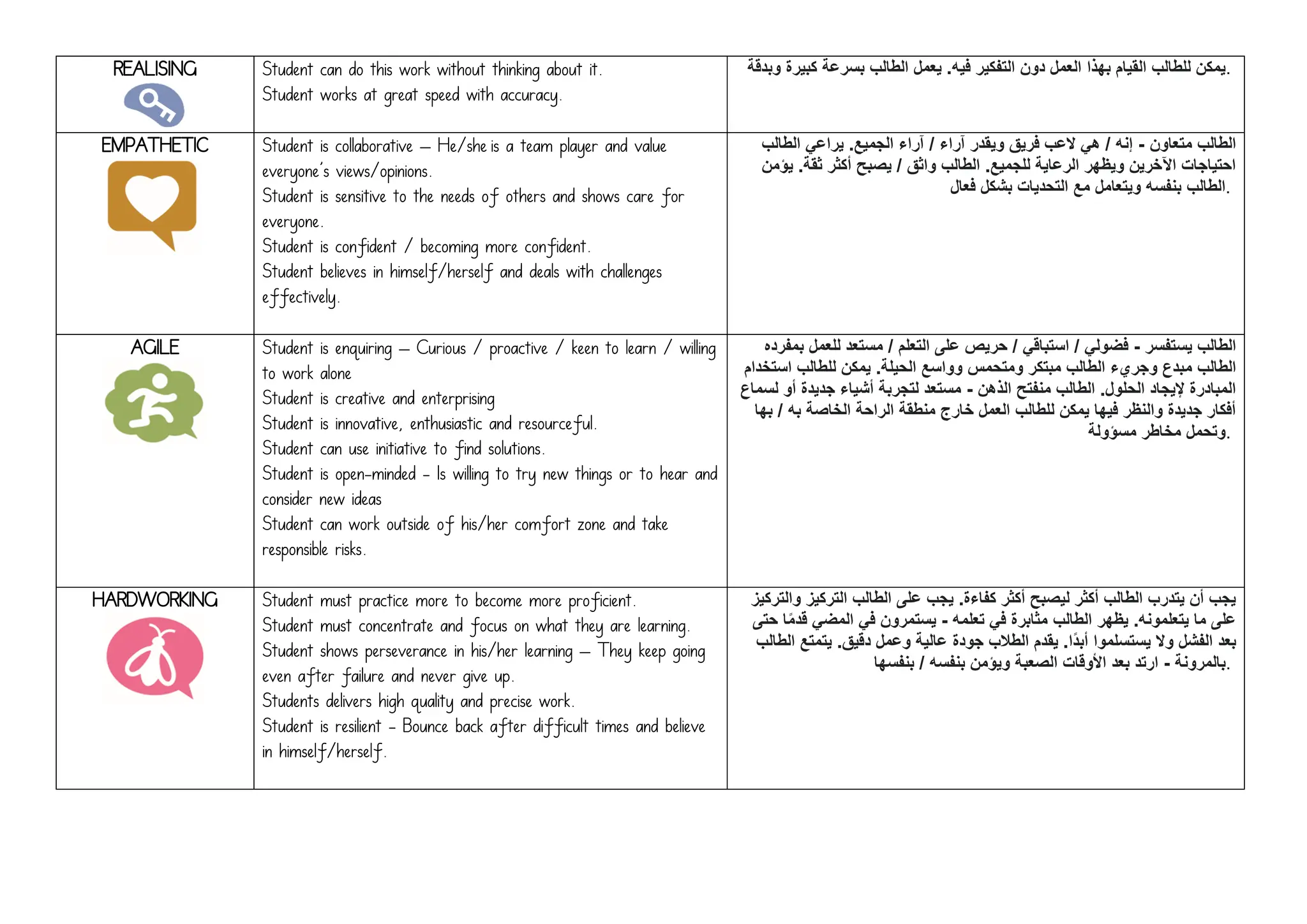 HPL language for PTM and feedbackkkkk.pdf