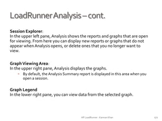 LoadRunnerAnalysis–cont.
Session Explorer:
In the upper left pane,Analysis shows the reports and graphs that are open
for viewing. From here you can display new reports or graphs that do not
appear when Analysis opens, or delete ones that you no longer want to
view.
GraphViewingArea:
In the upper right pane,Analysis displays the graphs.
 By default, the Analysis Summary report is displayed in this area when you
open a session.
Graph Legend
In the lower right pane, you can view data from the selected graph.
HP LoadRunner - Kamran Khan – ChromeIS.com/institute 172
 