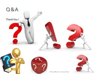 Q&A
ThankYou !
HP LoadRunner - Kamran Khan – ChromeIS.com/institute 175
 