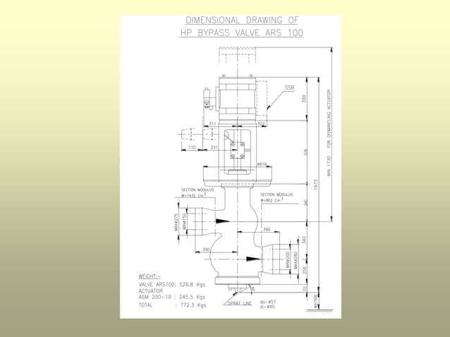 HP LP BYPASS SYSTEM | PPT