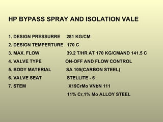 HP LP BYPASS SYSTEM required for power plant.ppt