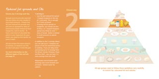 Reduced fat spreads and Oils
Choose any 2 servings each day
Spreads and oils provide essential
fats but these are only needed in
very small amounts. Choose low
fat and reduced fat spreads and
oils such as rapeseed or olive oil
(monunsaturated) instead of hard
margarine, lard or butter. To
have a low level of saturated fat,
which is very important for your
heart, you need to limit butter to
once a week.
All oils contain the same amount
of calories, so measure out the
oil, don’t just pour it onto the pan.
For more information on the
different types of fats and oils
see page 21.

1 serving is:
• Low fat and reduced-fat spread 1 heaped teaspoon or the size
of 1 mini-pack. This is enough
for 2 slices of bread
• If having full fat spreads or
margarine, you should use less
of these, so 1 heaped teaspoon
spread very thinly to cover 3
slices of bread. Butter is limited
to small amounts on special
occasions

Choose any

2

In addition to the 2 servings above,
you can add up to 1 teaspoon per
person of the oils mentioned across
in cooking. If you are very active
and having up to 12 servings from
the Bread, Cereals, Potatoes, Pasta
and Rice shelf – you can have 1-2
extra servings from this shelf.
Mayonnaise and oil-based salad
dressings also count towards your
oil intake. Choose lower fat
options.

15

All age groups need to follow these guidelines very carefully
to restrict fat, saturated fat and calories.
16

 