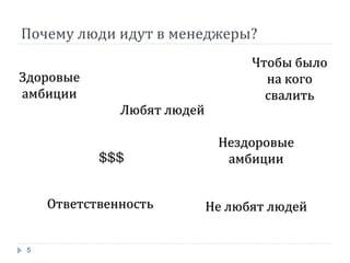 Почему люди идут в менеджеры? Здоровые амбиции Нездоровые амбиции Любят людей Не любят людей $$$ Ответственность Чтобы было на кого свалить 
