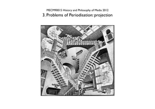 MECM90015 History and Philosophy of Media 2012
3. Problems of Periodisation: projection
 