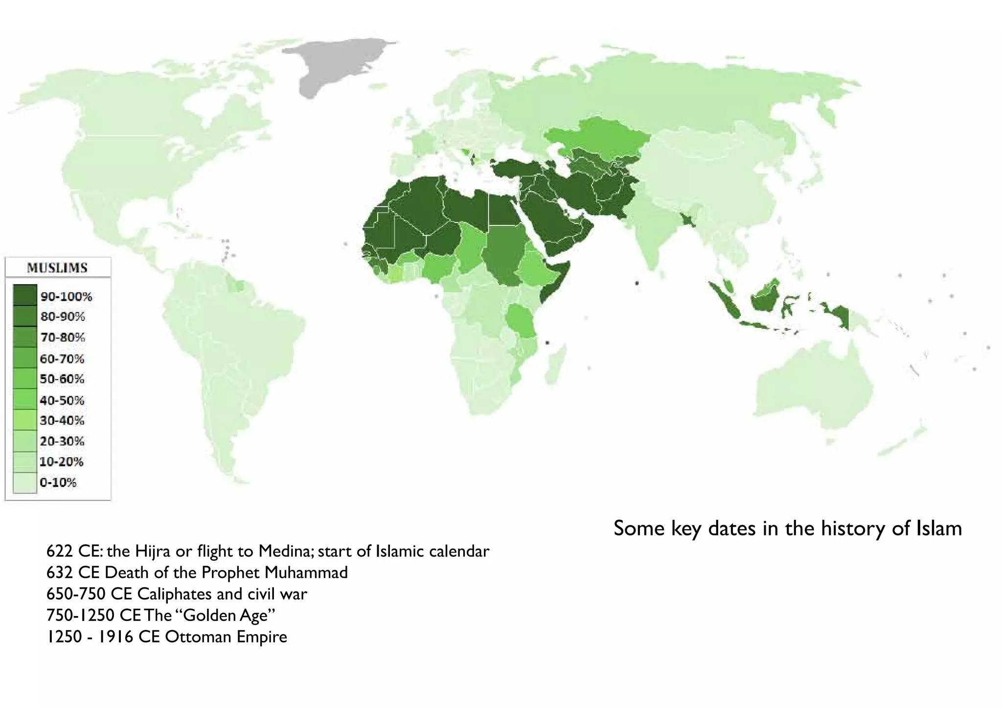 Some key dates in the history of Islam
622 CE: the Hijra or flight to Medina; start of Islamic calendar
632 CE Death of the Prophet Muhammad
650-750 CE Caliphates and civil war
750-1250 CE The “Golden Age”
1250 - 1916 CE Ottoman Empire
 