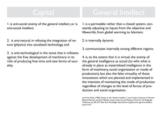 Capital                                             General Intellect
1. is anti-social enemy of the general intellect, or is   1. is a permeable rather than a closed system, con-
anti-social intellect;                                    stantly adjusting to inputs from the objective and
                                                          lifeworlds, from global warming to Islamism.

2. is anti-natural, in refusing the integration of na-    2. is internally dynamic
ture (physics) into socialised technology, and
                                                          3. communicates internally among different regions
3. is anti-technological in the sense that it militates
against the free development of machinery in its          4. is, to the extent that it is virtual, the enemy of
rôle of producing free time and new forms of soci-        the general intelligence as actual (to whit what is
ality.                                                    already in place as materialised intelligence in the
                                                          form of machinery, social organisation or mode of
                                                          production), but also the false virtuality of those
                                                          innovations which are planned and implemented in
                                                          the interests of maintaining the mode of production
                                                          regardless of changes at the level of forces of pro-
                                                          duction and social organisation.

                                                          see Virno, Paulo (1996), ‘Notes on the “General Intellect”’, trans Cesare Casarino, in Marxism
                                                          Beyond Marxism, ed Saree Makdisi, Cesare Casarino and Rebecca E Karl for the Polygraph
                                                          Collective, pp 265-272. New York: Routledge. http://libcom.org/library/on-general-intellect-
                                                          paulo-virno
 