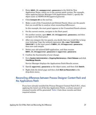 3    Enter NEW9.30.xxxapproval.generate in the field for New
                       Application Name, where xxx is the current patch version. For example,
                       when applying Service Manager 9.30 Applications Patch 1, specify the
                       object name as NEW9.30.001approval.generate.
                  4    Click Compare All on the tool bar.
                  5    Make a note of the Unmatched and Deleted Panels (these are the panels
                       that you would like to analyze when reconciling differences).
                       In this example, the start panel appears in the Unmatched Panels column.
                  6    On the current session, navigate to the Start panel.
                  7    On another session, open NEW9.30.001approval.generate, and then
                       navigate to the Start panel.
                  8    After you compare the two panels, you decide that you would like to keep
                       your tailoring. Copy the tailored expression ($L.rem=“TAILORED
                       VERSION”) to the start panel of NEW9.30.001approval.generate,
                       then save and compile.
                  9    Delete your old tailored RAD application, and then rename
                       NEW9.30.001approval.generate to approval.generate.
                  10 Confirm the functionality of your change.

                  11   Go to System Administration > Ongoing Maintenance > Patch Release and click
                       View/Merge Results.
                       Service Manager displays the Applications Patch Results screen.
                  12 Specify approval.generate as the object name, and then click Search.

                  13 Right-click the detail page and then click Mark as Reconciled in the
                       drop-down menu.


         Reconciling differences between Process Designer Content Pack and
         the Applications Patch
                  If you have already installed the Process Designer Content Pack 9.30.1, when
                  applying the latest out-of-the-box Application Patch, a certain amount of
                  renamed records will be generated. Table 2 lists these records and their
                  required actions.




Applying the Out-Of-Box Patch and Reconciling the Differences                                  25
 