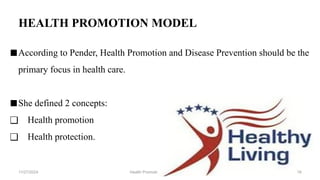 Health promotion model by Nola.J.pender. | PPTX