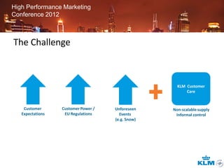 High Performance Marketing
Conference 2012



The Challenge



                                                     KLM Customer
                                                         Care


    Customer      Customer Power /   Unforeseen    Non-scalable supply
   Expectations    EU Regulations      Events       Informal control
                                     (e.g. Snow)
 