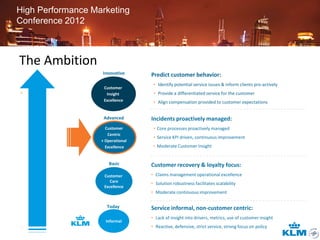 High Performance Marketing
Conference 2012



The Ambition
                   Innovative      Predict customer behavior:
                                    • Identify potential service issues & inform clients pro-actively
                    Customer
+                    Insight        • Provide a differentiated service for the customer
                    Excellence      • Align compensation provided to customer expectations


                    Advanced       Incidents proactively managed:
                     Customer       • Core processes proactively managed
                      Centric
                                    • Service KPI driven, continuous improvement
                   + Operational
                     Excellence     • Moderate Customer Insight


                      Basic        Customer recovery & loyalty focus:
                    Customer       • Claims management operational excellence
                       Care
                                   • Solution robustness facilitates scalability
                    Excellence
                                   • Moderate continuous improvement

                     Today         Service informal, non-customer centric:
                                   • Lack of insight into drivers, metrics, use of customer insight
                     Informal
-                                  • Reactive, defensive, strict service, strong focus on policy
 
