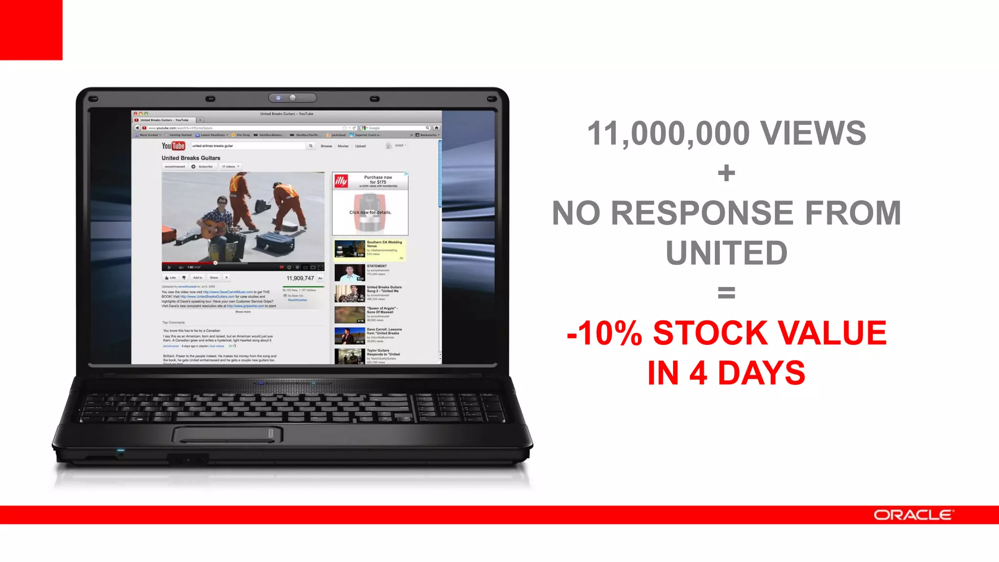 11,000,000 VIEWS
            +
NO RESPONSE FROM
        UNITED
            =
 -10% STOCK VALUE
       IN 4 DAYS
 