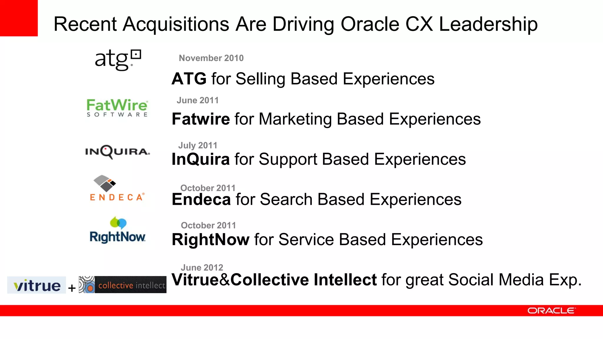Recent Acquisitions Are Driving Oracle CX Leadership
             November 2010

            ATG for Selling Based Experiences
             June 2011

            Fatwire for Marketing Based Experiences
             July 2011
            InQuira for Support Based Experiences
             October 2011
            Endeca for Search Based Experiences
             October 2011
            RightNow for Service Based Experiences
             June 2012

 +
            Vitrue&Collective Intellect for great Social Media Exp.
 