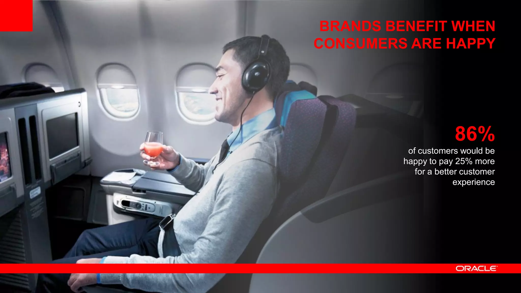 BRANDS BENEFIT WHEN
CONSUMERS ARE HAPPY




                      86%
          of customers would be
         happy to pay 25% more
            for a better customer
                       experience
 