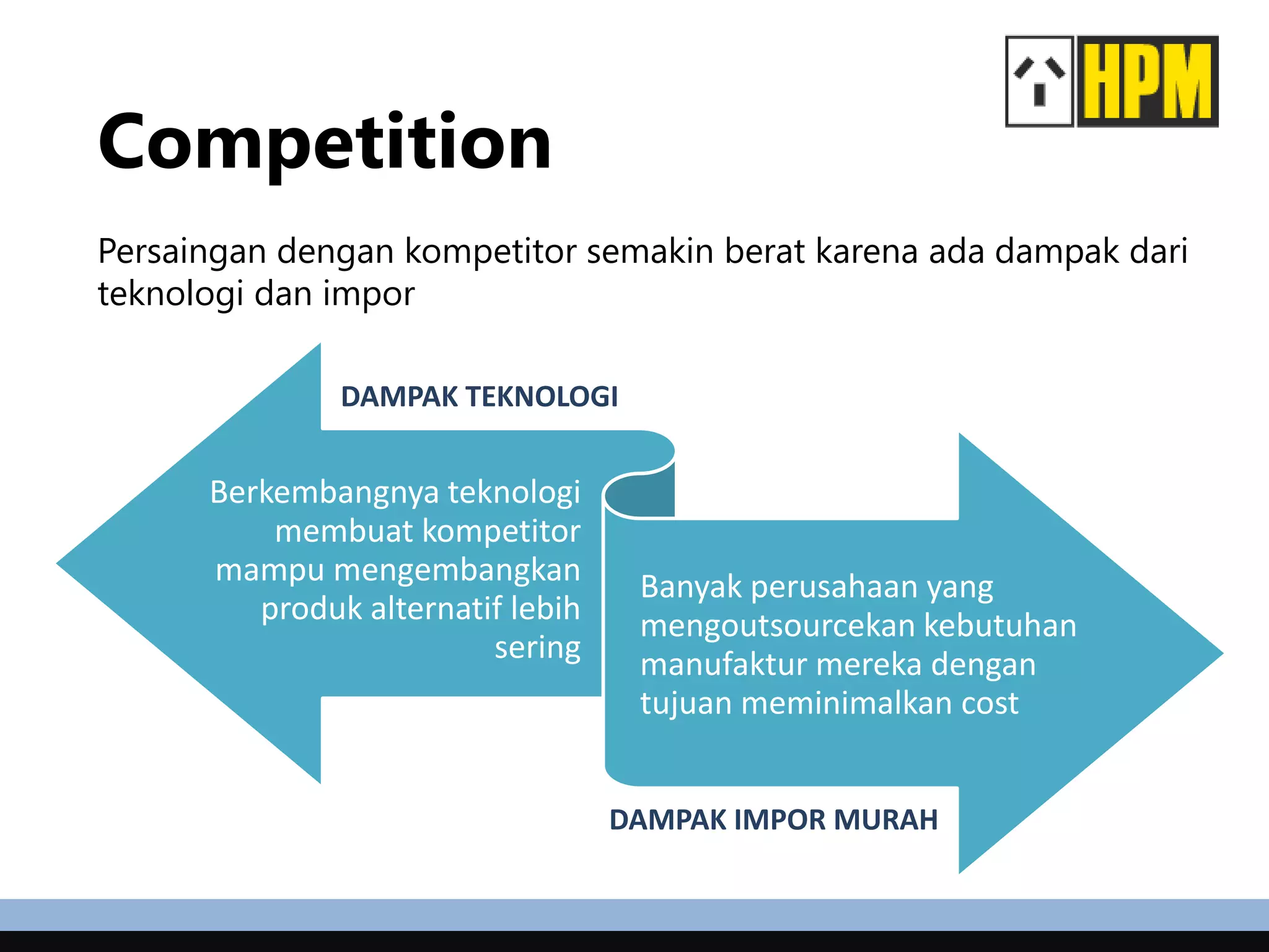 Competition
Persaingan dengan kompetitor semakin berat karena ada dampak dari
teknologi dan impor
Berkembangnya teknologi
membuat kompetitor
mampu mengembangkan
produk alternatif lebih
sering
Banyak perusahaan yang
mengoutsourcekan kebutuhan
manufaktur mereka dengan
tujuan meminimalkan cost
DAMPAK TEKNOLOGI
DAMPAK IMPOR MURAH
 