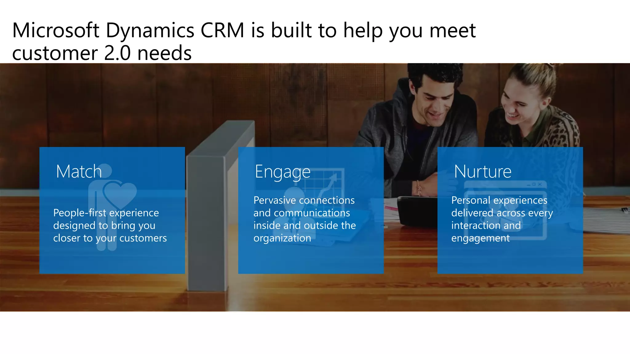 Microsoft Dynamics CRM is built to help you meet
customer 2.0 needs

People-first experience
designed to bring you
closer to your customers

Pervasive connections
and communications
inside and outside the
organization

Personal experiences
delivered across every
interaction and
engagement

 