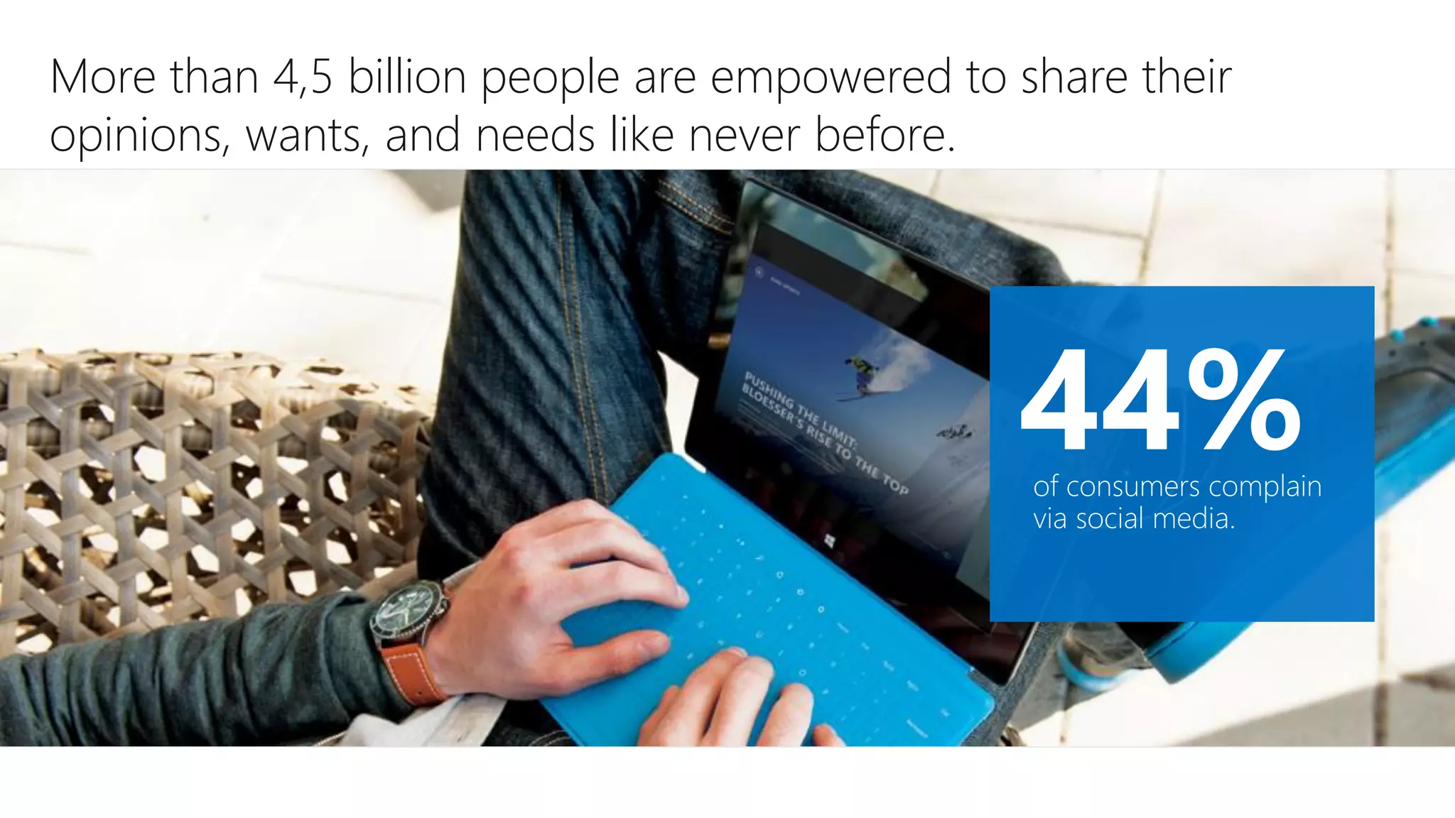 More than 4,5 billion people are empowered to share their
opinions, wants, and needs like never before.

44%

of consumers complain
via social media.

 