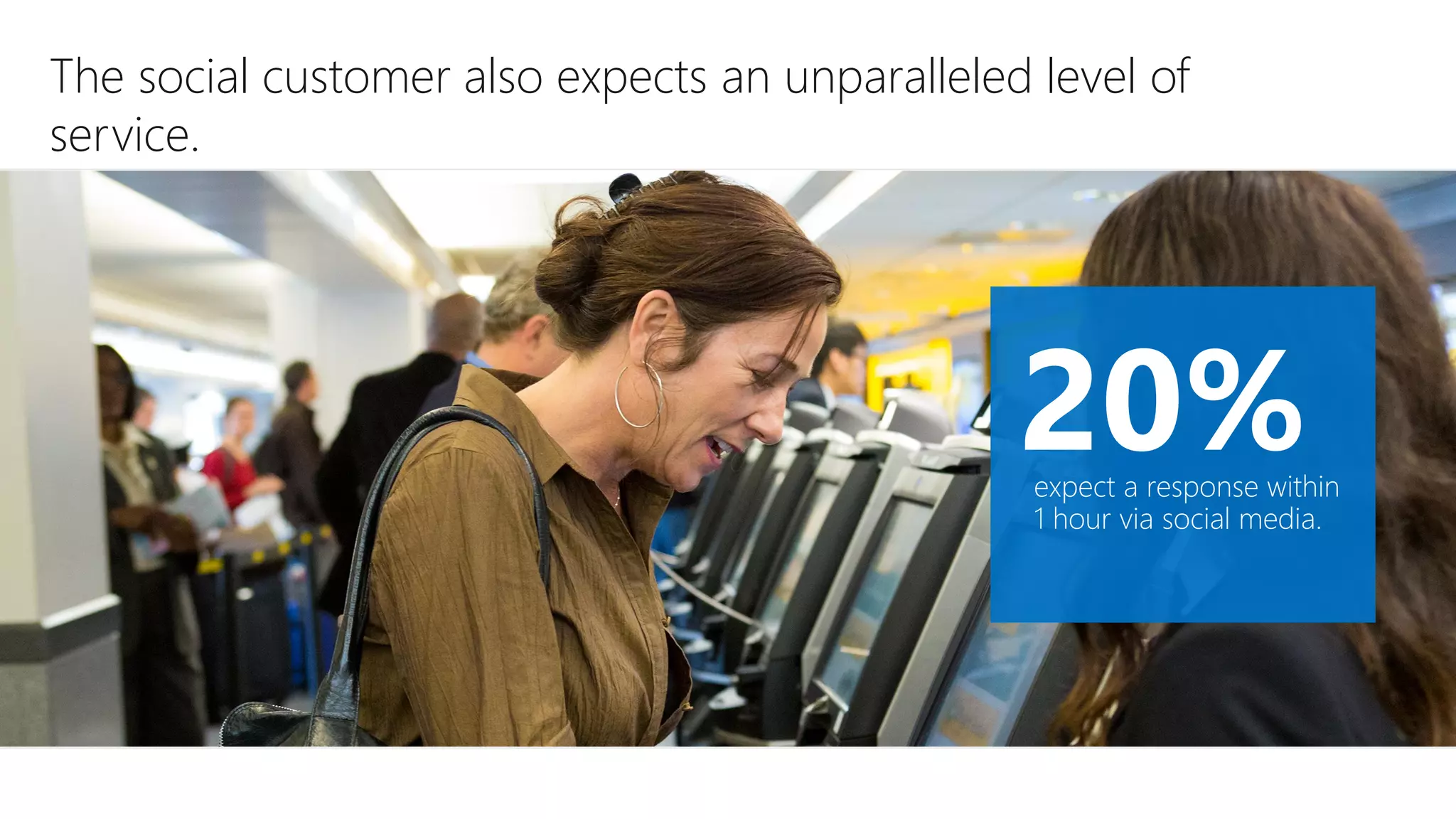 The social customer also expects an unparalleled level of
service.

20%

expect a response within
1 hour via social media.

 
