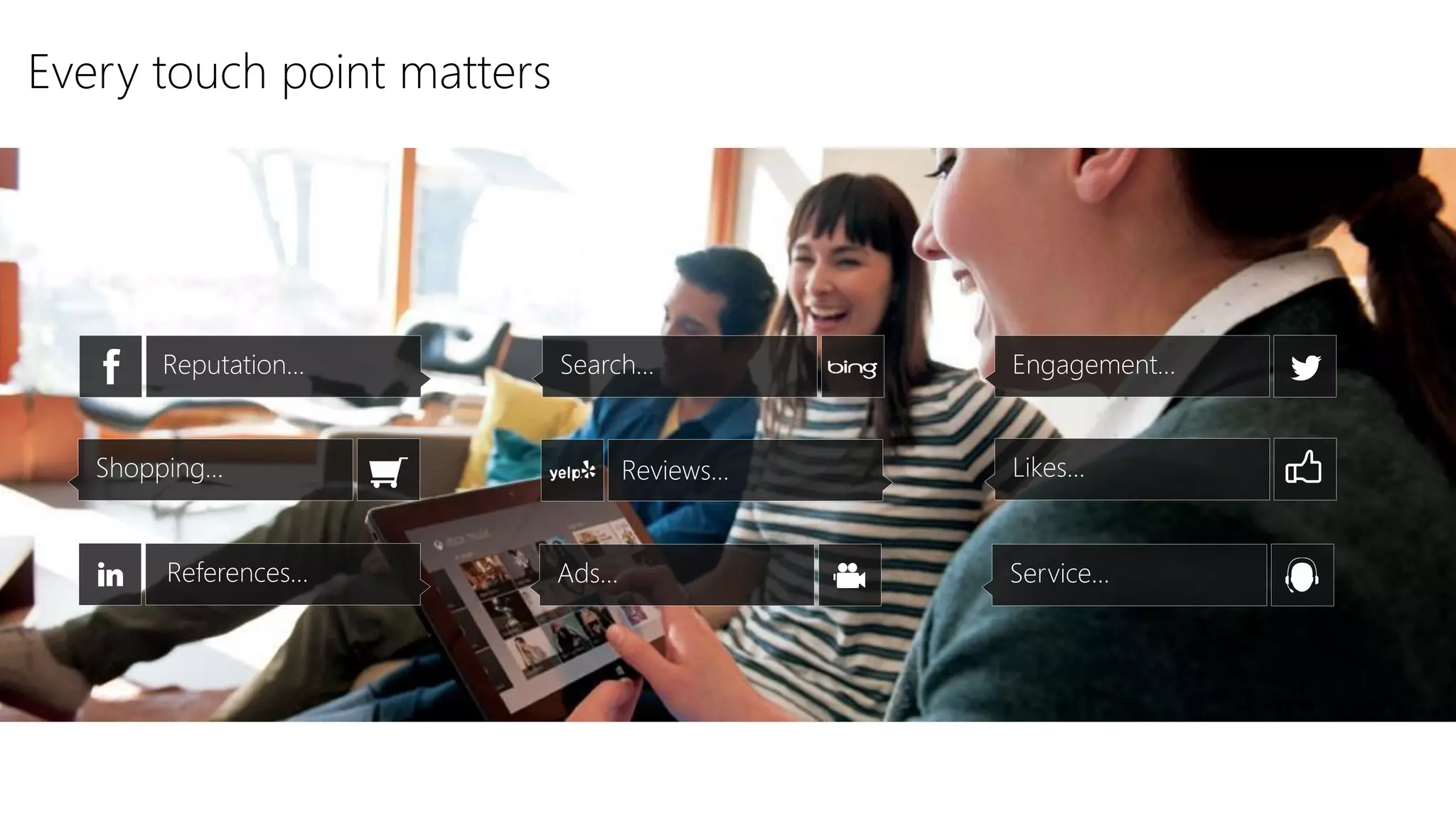 Every touch point matters

Reputation…

Search…

Shopping…

References…

Reviews…
Ads…

Engagement…
Likes…

Service…

 