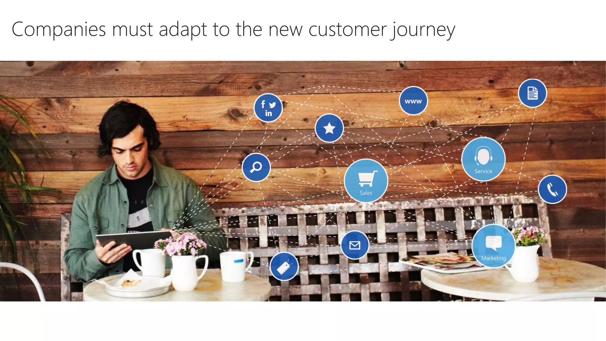 Companies must adapt to the new customer journey

 