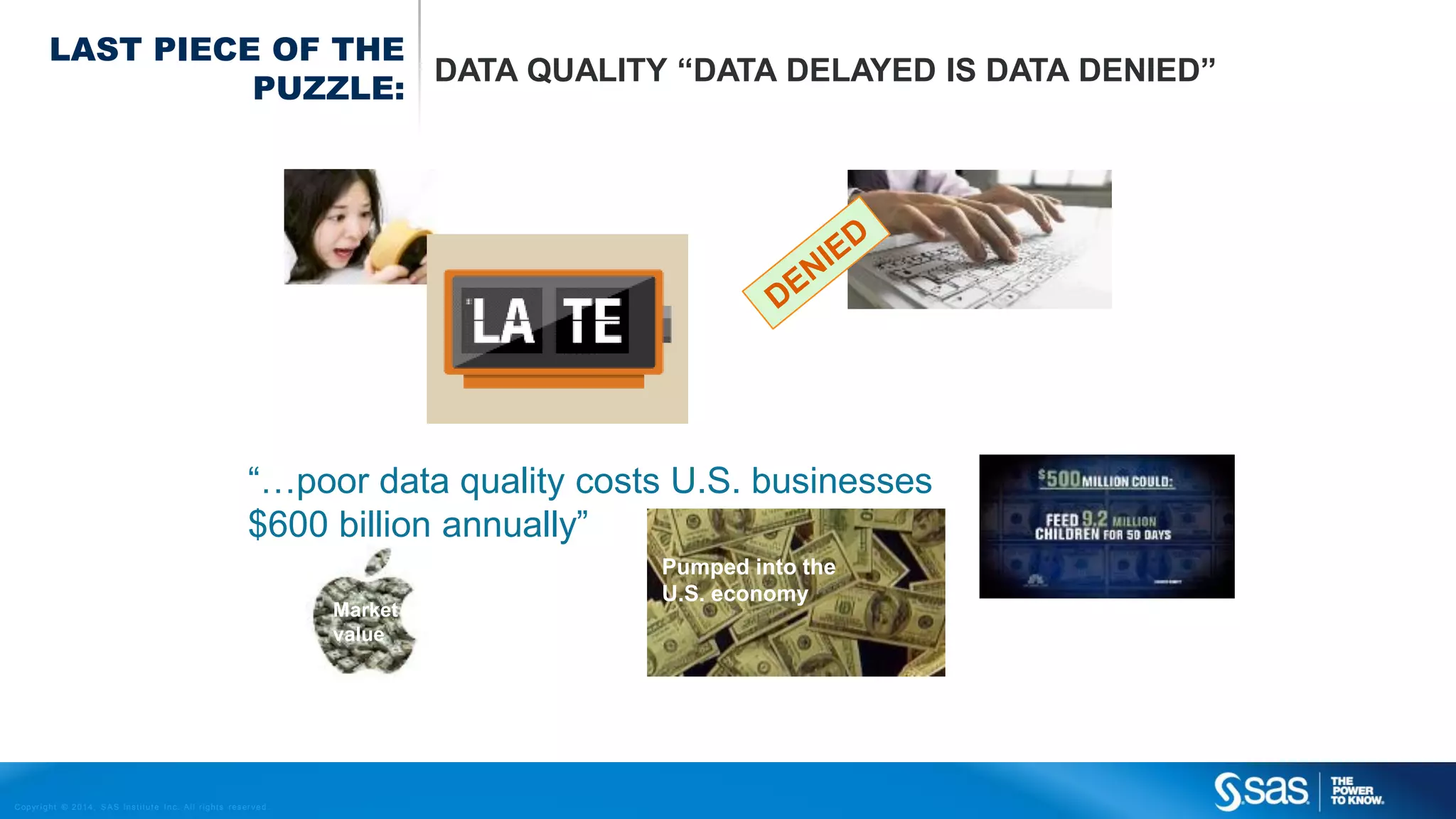 LAST PIECE OF THE
DATA QUALITY “DATA DELAYED IS DATA DENIED”
PUZZLE:

“…poor data quality costs U.S. businesses
$600 billion annually”
Market
value

C op yr i g h t © 2 0 1 4 , S A S I n s t i t u t e I n c . A l l r i g h t s r es er v e d .

Pumped into the
U.S. economy

 