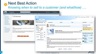 1

12
12

Next Best Action
Knowing when to sell to a customer (and what/how) ….

© 2014, Confidential, Pegasystems Inc.

 