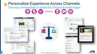 2

Personalize Experience Across Channels
Two way conversations in outbound, inbound & event trigger
Channels

17
17

© 2014, Confidential, Pegasystems Inc.

 