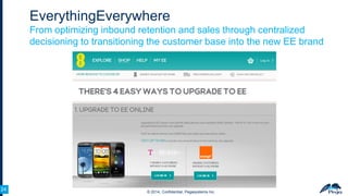 EverythingEverywhere
From optimizing inbound retention and sales through centralized
decisioning to transitioning the customer base into the new EE brand

24
24

© 2014, Confidential, Pegasystems Inc.

 