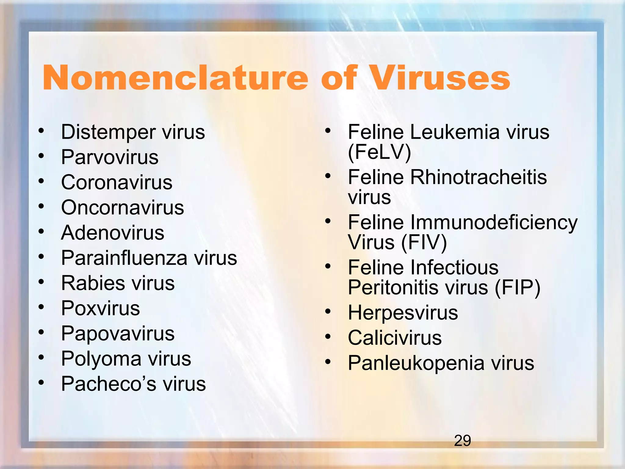 29
Nomenclature of Viruses
• Distemper virus
• Parvovirus
• Coronavirus
• Oncornavirus
• Adenovirus
• Parainfluenza virus
• Rabies virus
• Poxvirus
• Papovavirus
• Polyoma virus
• Pacheco’s virus
• Feline Leukemia virus
(FeLV)
• Feline Rhinotracheitis
virus
• Feline Immunodeficiency
Virus (FIV)
• Feline Infectious
Peritonitis virus (FIP)
• Herpesvirus
• Calicivirus
• Panleukopenia virus
 