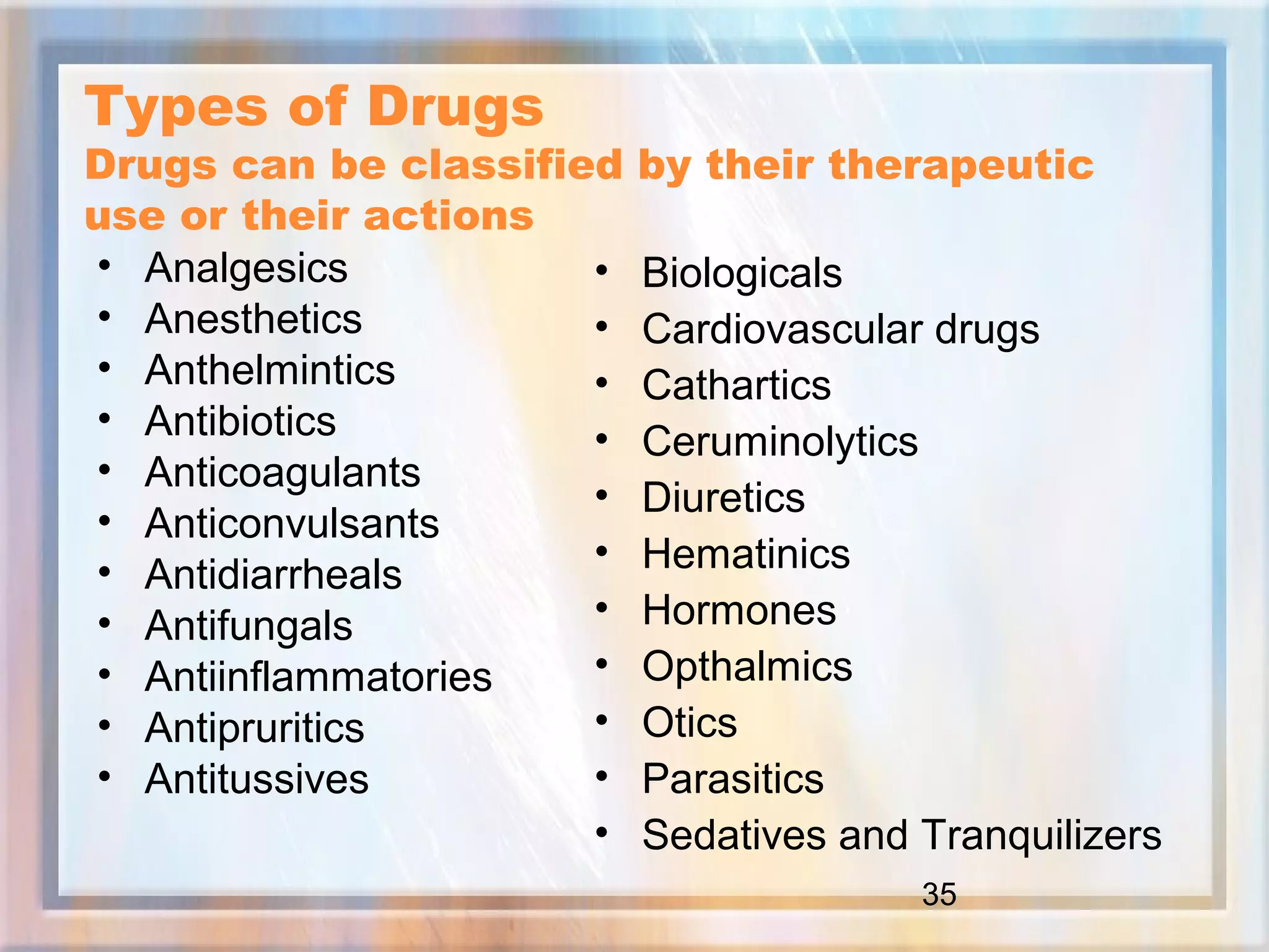 35
Types of Drugs
Drugs can be classified by their therapeutic
use or their actions
• Analgesics
• Anesthetics
• Anthelmintics
• Antibiotics
• Anticoagulants
• Anticonvulsants
• Antidiarrheals
• Antifungals
• Antiinflammatories
• Antipruritics
• Antitussives
• Biologicals
• Cardiovascular drugs
• Cathartics
• Ceruminolytics
• Diuretics
• Hematinics
• Hormones
• Opthalmics
• Otics
• Parasitics
• Sedatives and Tranquilizers
 