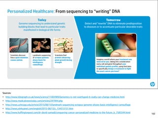 Sources:
• http://www.telegraph.co.uk/news/science/11003909/Genomics-is-not-overhyped-it-really-can-change-medicine.html
• http://www.medicalnewstoday.com/articles/297844.php
• http://news.uchicago.edu/article/2015/08/13/landmark-sequencing-octopus-genome-shows-basis-intelligence-camouflage
• http://news.xinhuanet.com/english/2015-08/13/c_134513151.htm
• http://www.huffingtonpost.com/dr-david-samadi/conquering-cancer-personalized-medicine-is-the-future_b_7585544.html 102
 