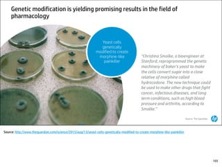 Source: http://www.theguardian.com/science/2015/aug/13/yeast-cells-genetically-modified-to-create-morphine-like-painkiller
103
 