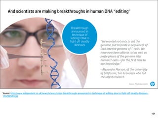 Source: http://www.independent.co.uk/news/science/crispr-breakthrough-announced-in-technique-of-editing-dna-to-fight-off-deadly-illnesses-
10420050.html
104
 
