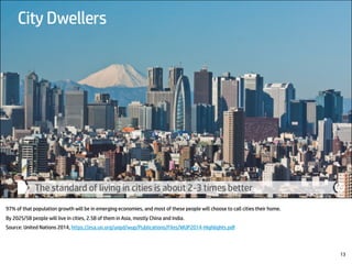 97% of that population growth will be in emerging economies, and most of these people will choose to call cities their home.
By 2025/5B people will live in cities, 2.5B of them in Asia, mostly China and India.
Source: United Nations 2014, https://esa.un.org/unpd/wup/Publications/Files/WUP2014-Highlights.pdf
13
 