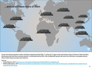 So the next obvious question is where will these megacities be? By 2030, 11 of the top 15 cities in the world will be in Asia, 9 of them in India and China.
And because big cities drive economic growth, it is estimated that by 2025, 50% of global GDP growth will come from 440 cities in emerging markets,
95% of which many of us have never heard of.
Sources:
• United Nations, 2014, https://esa.un.org/unpd/wup/Publications/Files/WUP2014-Highlights.pdf
• McKinsey&Company, 2015, http://www.mckinsey.com/business-functions/strategy-and-corporate-finance/our-insights/the-four-global-forces-
breaking-all-the-trends
15
 