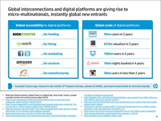 • McKinsey Global Institute; Global Flows in a Digital Age: How trade, finance, people
and data connect the world economy (April 2014)
• http://www.shapeways.com/blog/archives/19636-have-a-3d-printer-join-
shapeways-global-partner-network.html
• http://www.independent.co.uk/news/business/news/transferwise-valued-at-1bn-
by-top-silicon-valley-venture-capital-fund-10002618.html
• http://techcrunch.com/2013/06/11/its-official-google-buys-waze-giving-a-social-
data-boost-to-its-location-and-mapping-business/
• http://newsroom.uber.com/2014/12/the-ride-ahead/
• http://www.bizjournals.com/sanfrancisco/morning_call/2015/05/uber-valuation-
50-billion-facebook-startup.html
• http://gadgets.ndtv.com/internet/news/dropbox-sees-growth-from-200-million-to-
300-million-users-in-6-months-532671
• http://qz.com/329735/airbnb-will-soon-be-booking-more-rooms-than-the-worlds-
largest-hotel-chains/
• http://www.nytimes.com/2015/05/12/business/airbnb-grows-to-a-million-rooms-
and-hotel-rivals-are-quiet-for-now.html?_r=0
• http://www.macstories.net/news/instagrams-rise-to-30-million-users-visualized/
• https://www.cbinsights.com/blog/internet-startups-vc-2014/
• http://graphics.wsj.com/billion-dollar-club/ 41
 