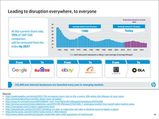Sources:
• http://seekingalpha.com/article/2651195-increasing-churn-rate-in-the-s-and-p-500-whats-the-lifespan-of-your-stock
• http://marketingtochina.com/the-whole-story-of-baidu/
• http://www.ft.com/intl/cms/s/0/94296020-1eef-11e4-9d7d-00144feabdc0.html#axzz3h9TXvSEK
• http://articles.economictimes.indiatimes.com/2010-09-09/news/27625426_1_emerging-market-msci-world-index-market-value
• http://risecapital.com/5-trillion-opportunity.html
• http://thenextweb.com/in/2014/07/10/taking-on-uber-in-india-how-ola-cabs-is-thinking-local-to-battle-a-giant/
• http://techcrunch.com/2015/04/15/ola-series-e-400-million/
• http://www.zdnet.com/article/olacabs-steamrolls-uber-with-acquisition-of-taxiforsure/ 44
 