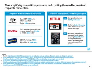 Sources:
• Quartz: http://qz.com/448564/these-companies-have-burned-tens-of-billions-of-dollars-trying-to-chase-the-iphone/
• http://www.forbes.com/sites/petercohan/2014/07/14/by-disrupting-disruption-netflix-reveals-new-investing-strategy/
• http://www.forbes.com/sites/larrymagid/2012/07/25/netflix-stumbles-but-streaming-is-here-to-stay/
• http://blogs.reuters.com/felix-salmon/2013/06/13/why-netflix-is-producing-original-content/
• http://www.forbes.com/sites/avidan/2013/08/20/the-death-of-scale-is-kodaks-failure-an-omen-of-things-to-come-for-corporate-america/
• http://www.forbes.com/sites/spleverage/2013/08/20/eastman-kodak-wins-approval-of-bankruptcy-reorganization-plan/
• http://fortune.com/2011/10/11/how-not-to-get-netflixed/
45
 