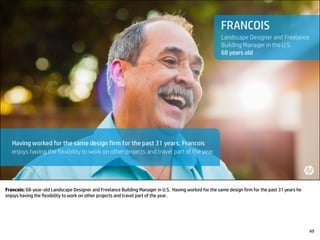 Francois: 68-year-old Landscape Designer and Freelance Building Manager in U.S. Having worked for the same design firm for the past 31 years he
enjoys having the flexibility to work on other projects and travel part of the year.
49
 