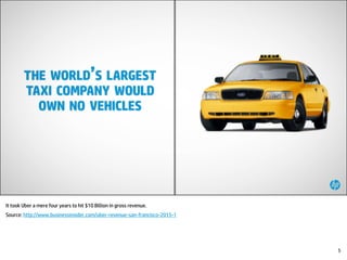 It took Uber a mere four years to hit $10 Billion in gross revenue.
Source: http://www.businessinsider.com/uber-revenue-san-francisco-2015-1
5
 