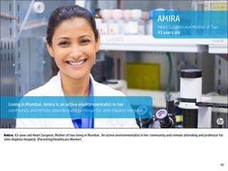 Amira: 43-year-old Heart Surgeon, Mother of two living in Mumbai. An active environmentalist in her community and remote attending and professor for
John Hopkins Hospital. (Parenting/Healthcare Worker)
50
 