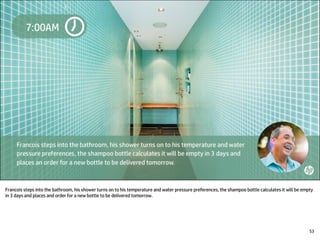 Francois steps into the bathroom, his shower turns on to his temperature and water pressure preferences, the shampoo bottle calculates it will be empty
in 3 days and places and order for a new bottle to be delivered tomorrow.
53
 