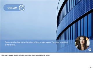 Chen scan’s bracelet at client offices to gain access. Client is notified of her arrival.
56
 