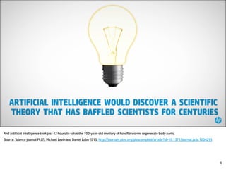 And Artificial Intelligence took just 42 hours to solve the 100-year-old mystery of how flatworms regenerate body parts.
Source: Science journal PLOS, Michael Levin and Daniel Lobo 2015, http://journals.plos.org/ploscompbiol/article?id=10.1371/journal.pcbi.1004295
6
 
