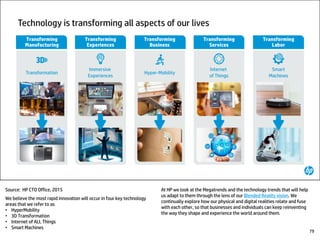 Source: HP CTO Office, 2015
We believe the most rapid innovation will occur in four key technology
areas that we refer to as
• HyperMobility
• 3D Transformation
• Internet of ALL Things
• Smart Machines
At HP we look at the Megatrends and the technology trends that will help
us adapt to them through the lens of our Blended Reality vision. We
continually explore how our physical and digital realities relate and fuse
with each other, so that businesses and individuals can keep reinventing
the way they shape and experience the world around them.
79
 