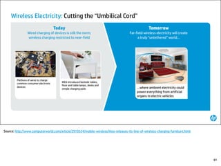 Source: http://www.computerworld.com/article/2910324/mobile-wireless/ikea-releases-its-line-of-wireless-charging-furniture.html
81
 
